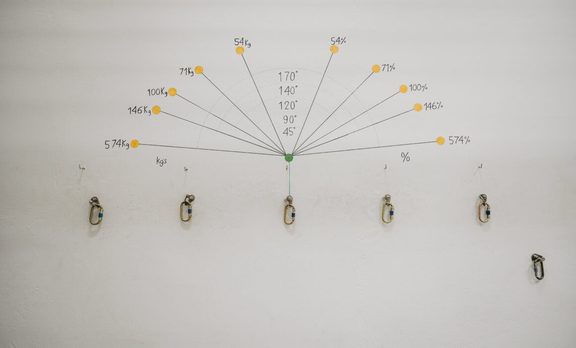 curso-gwo-bst-manipulacion-de-cargas
