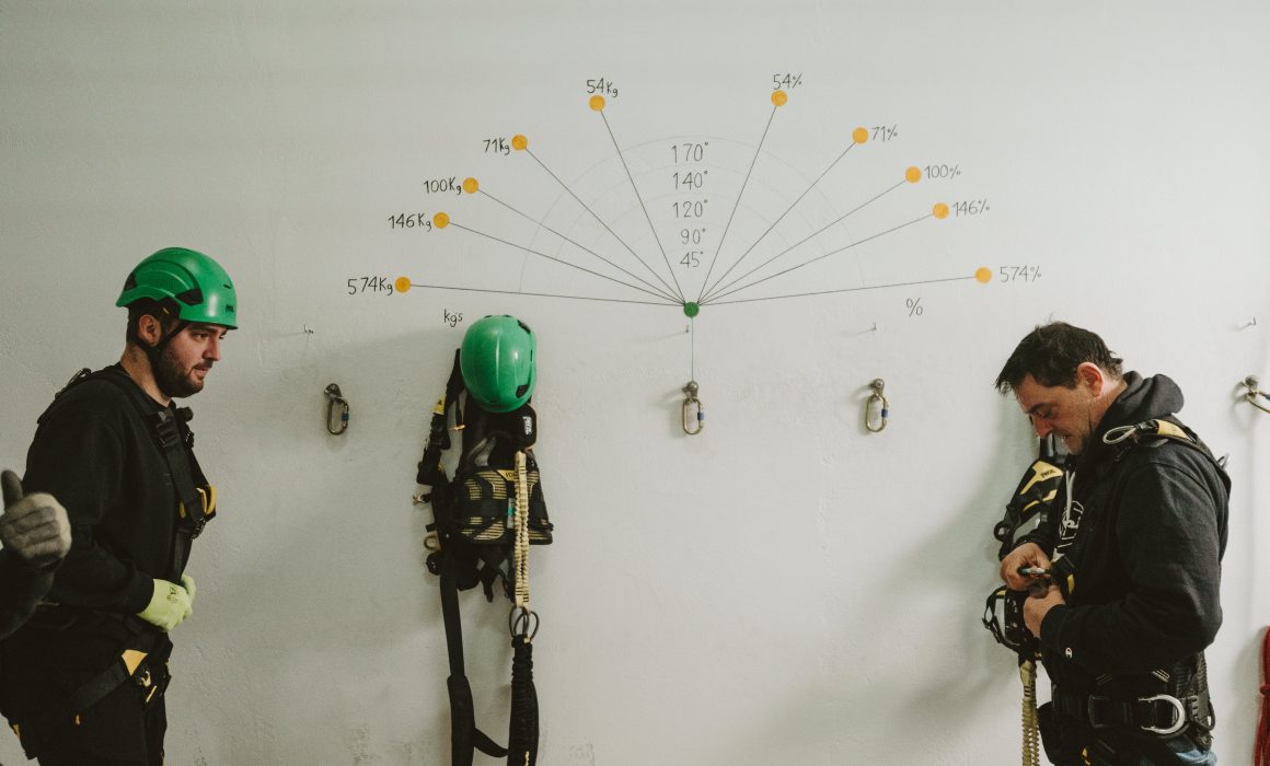 bstr-gwo-altiur-formacion